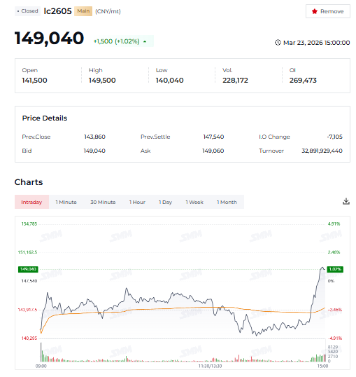Juan Carlos Zuleta tweet media