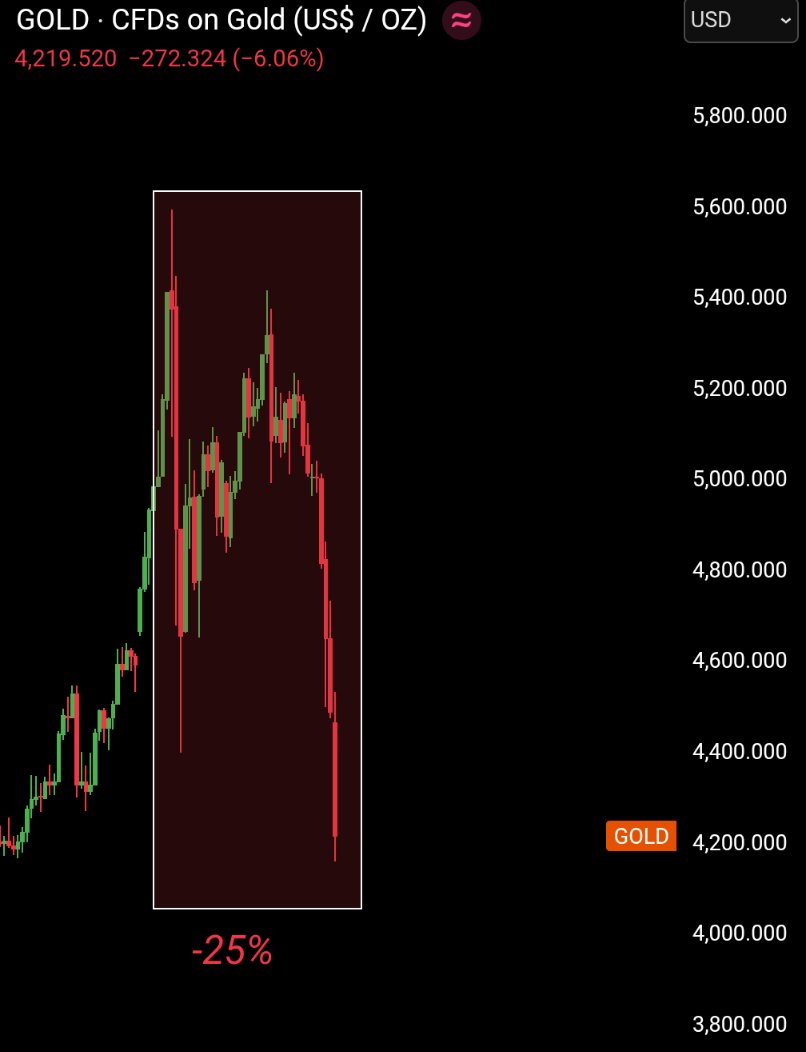 Crypto Rover tweet media