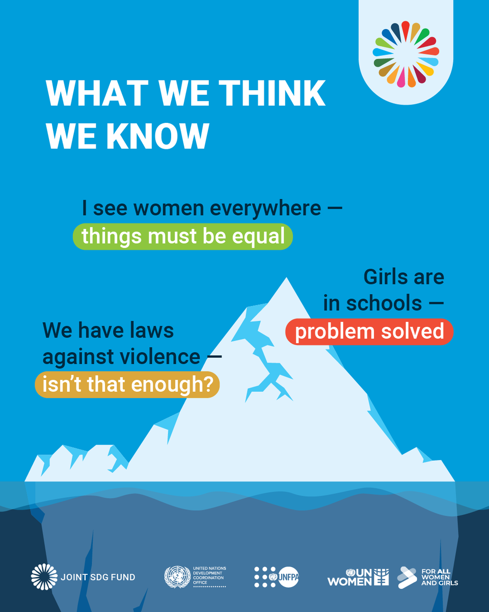 unwomeneca's tweet photo. Inequality goes deeper than what we see — #GenderData helps reveal it🔍
Through the @JointSDGFund #EmpoweringEquality programme, we’re powering better gender statistics #ForAllWomenAndGirls✨
❗️Invest in gender data.
Change starts with evidence.
@unfpaeecaro @un_sdg https://t.co/e2ir3GEOwP