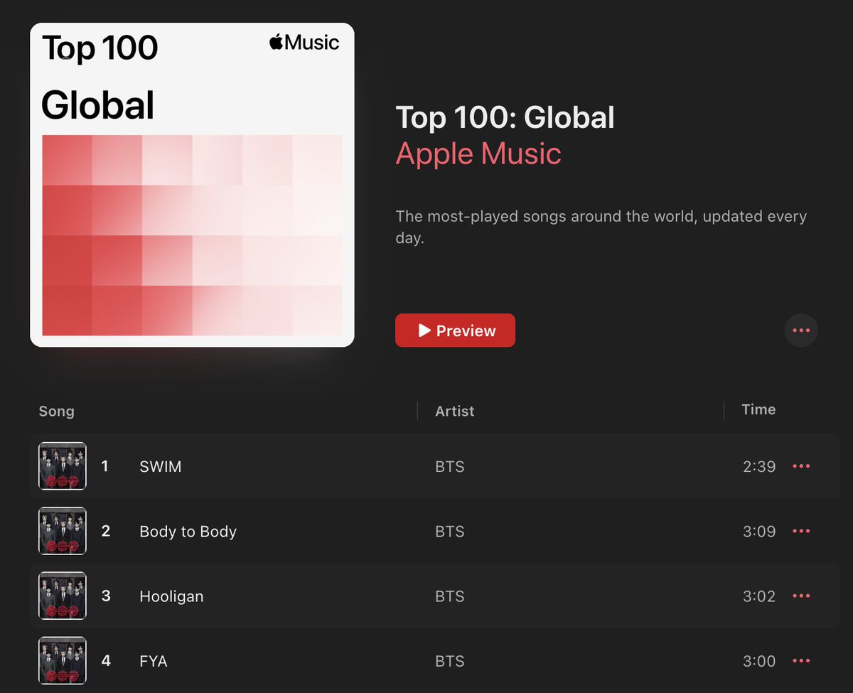 BTS Charts & Translations tweet media