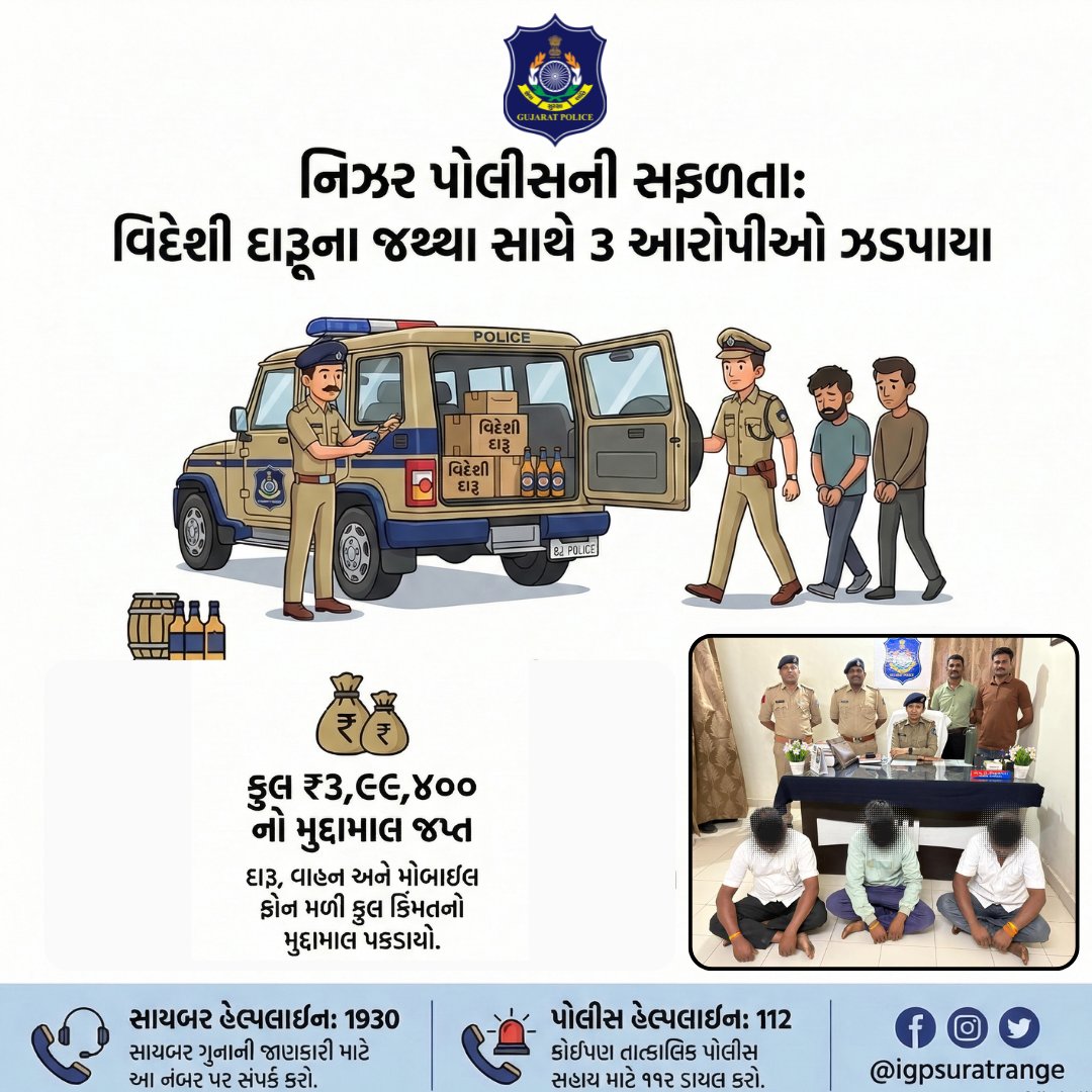 IGP, Surat Range tweet media