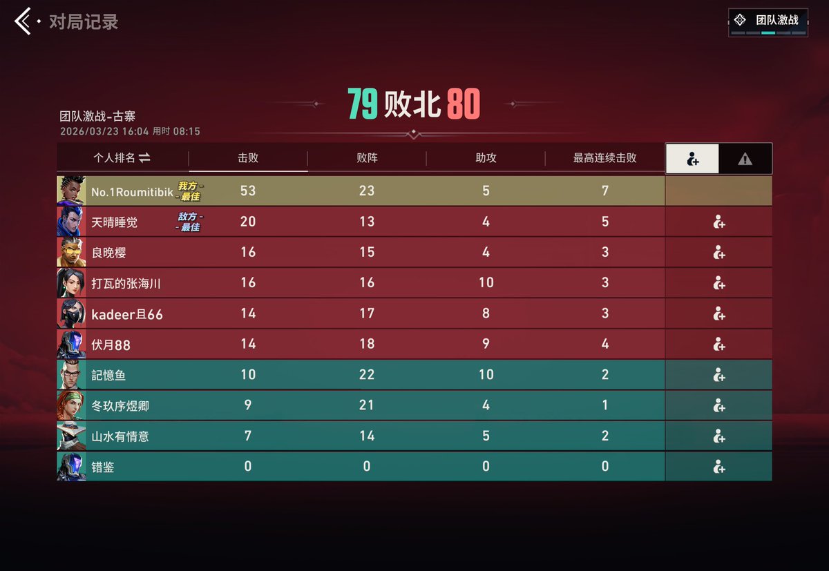 ろうみちびく tweet media