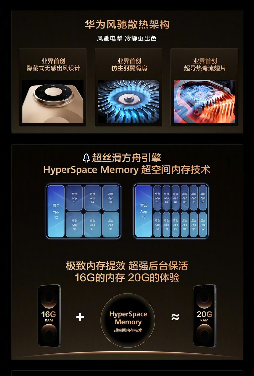 Tech Home  tweet media