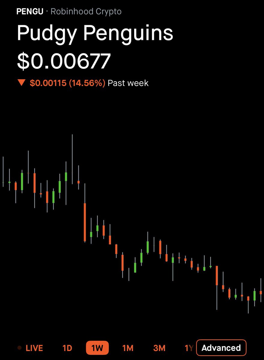 Pudgy XD tweet media