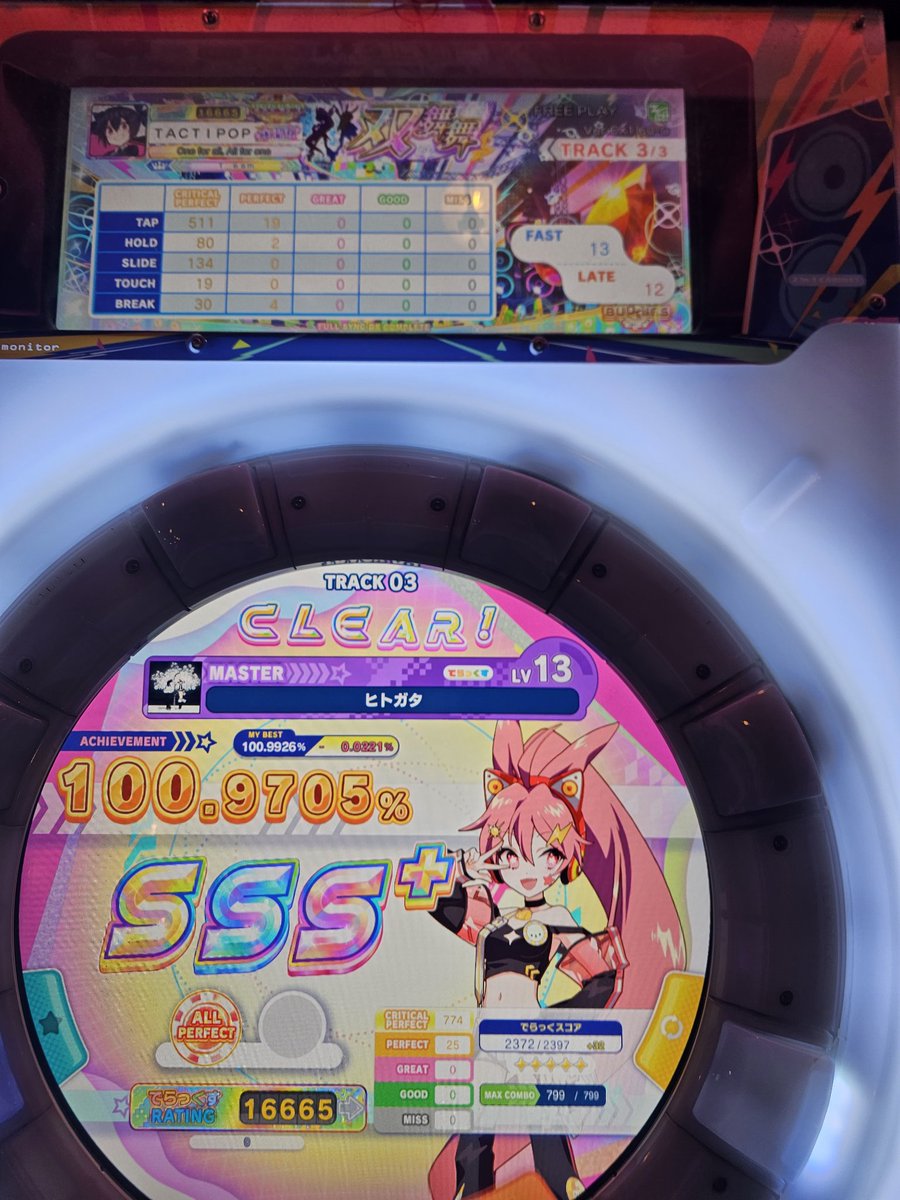 티팝 ティパプ tweet media