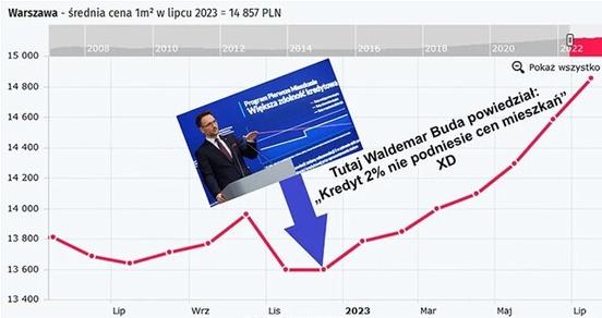 Piaskogórski tweet media