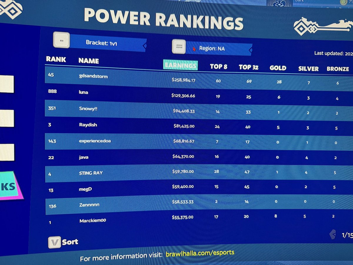 SiB | Dark tweet media