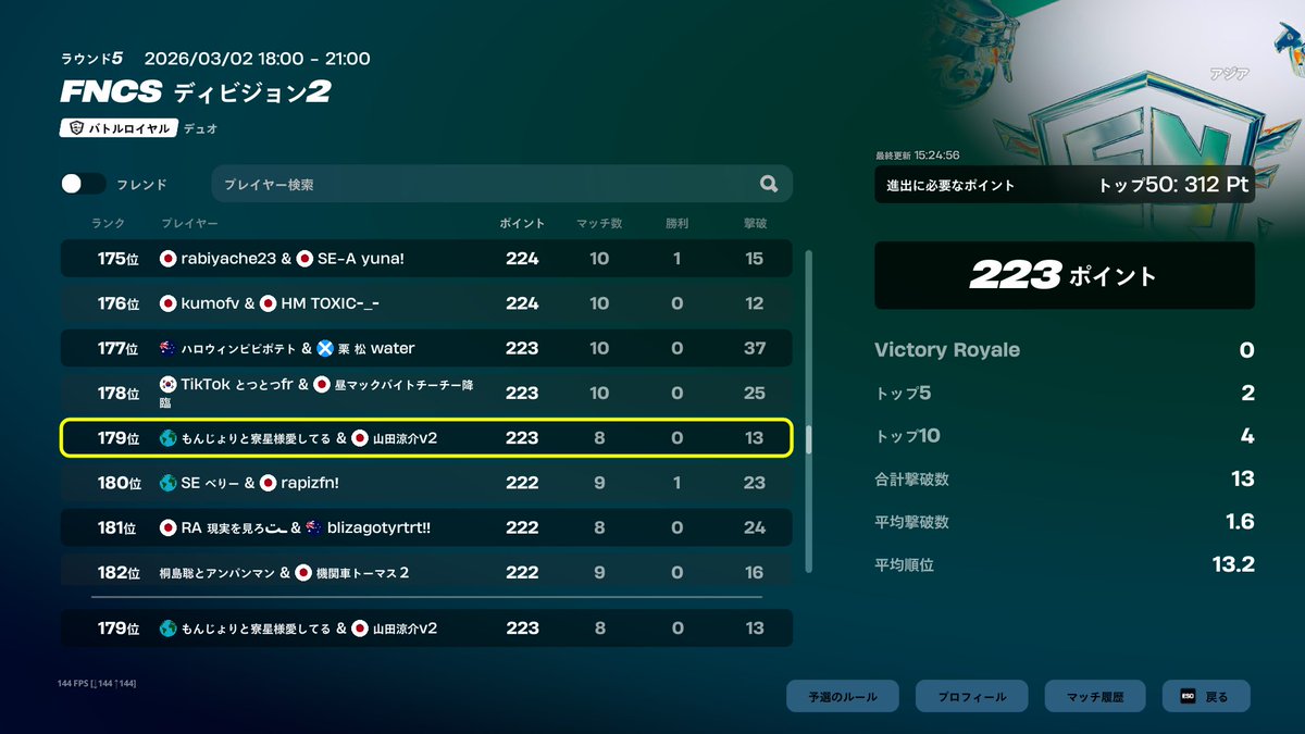 りんご tweet media