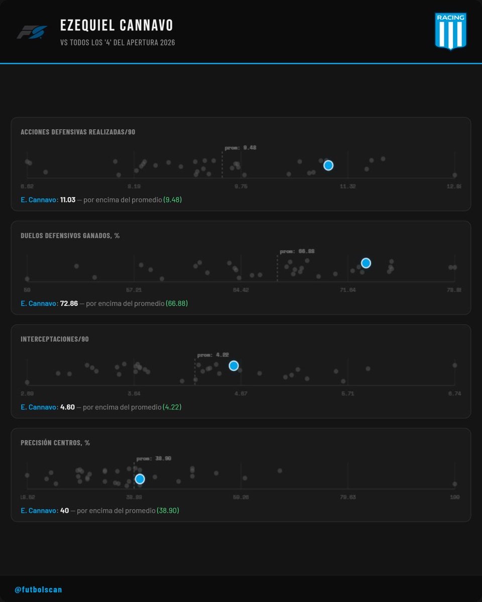 FutbolScan tweet media