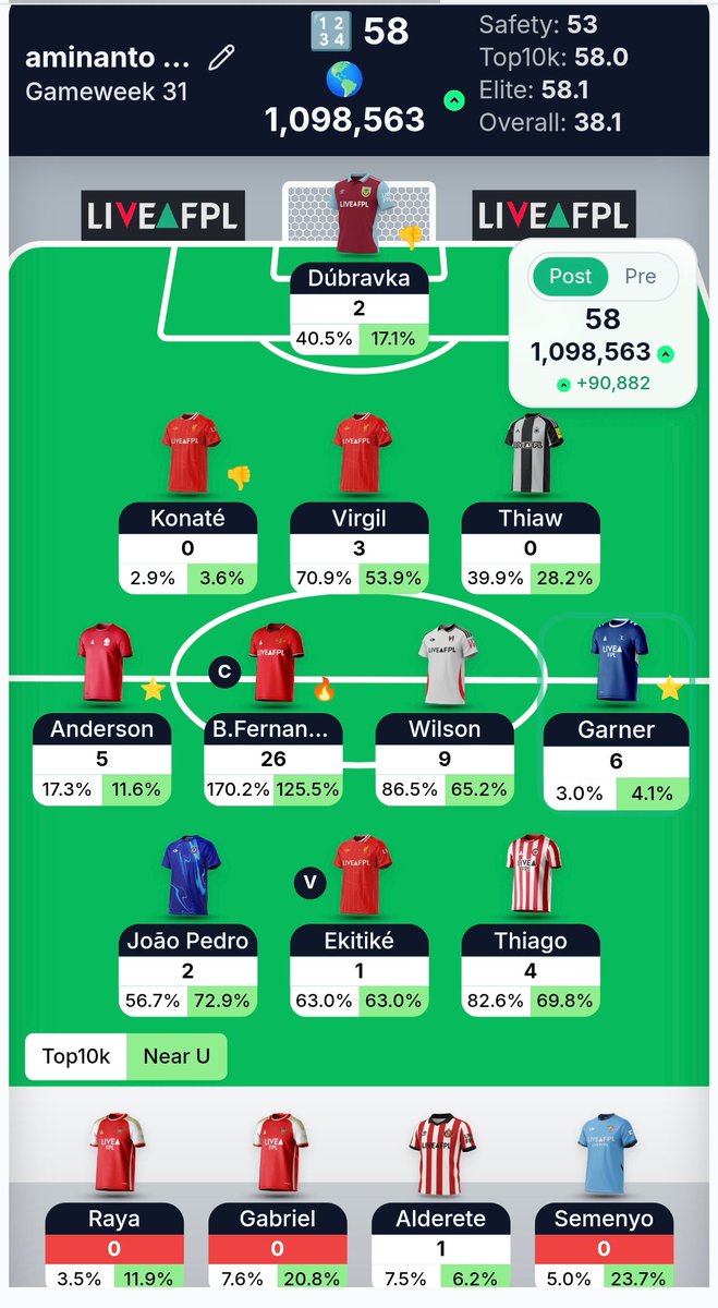 FPL Newbie🇮🇩 tweet media