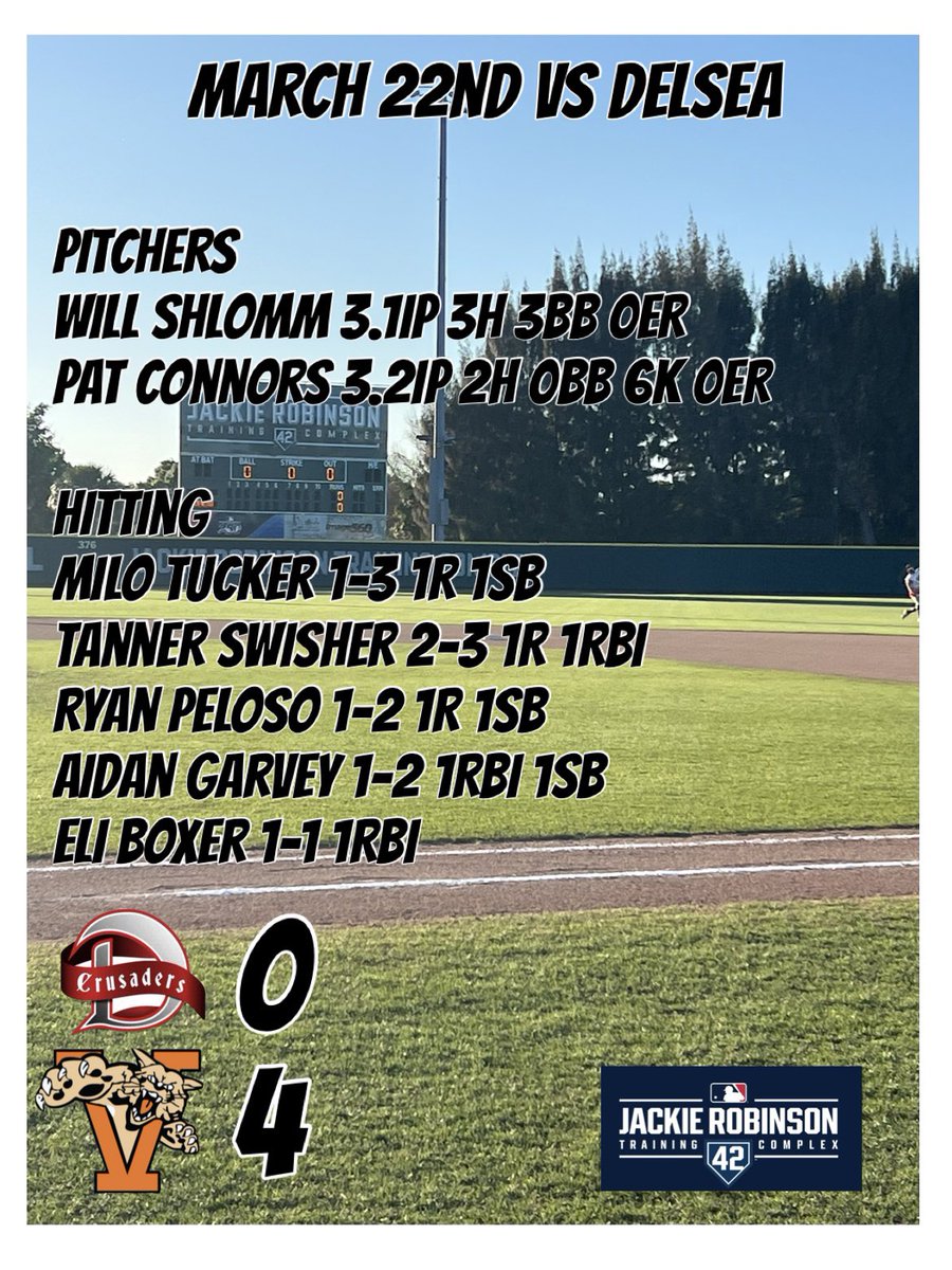 Vermont Academy Baseball tweet media