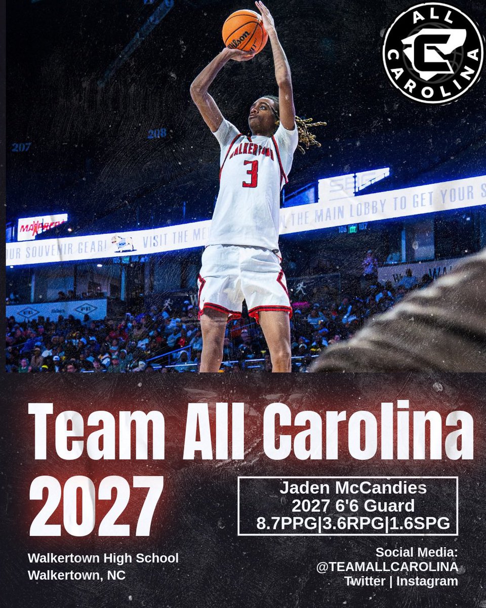 All Carolina tweet media