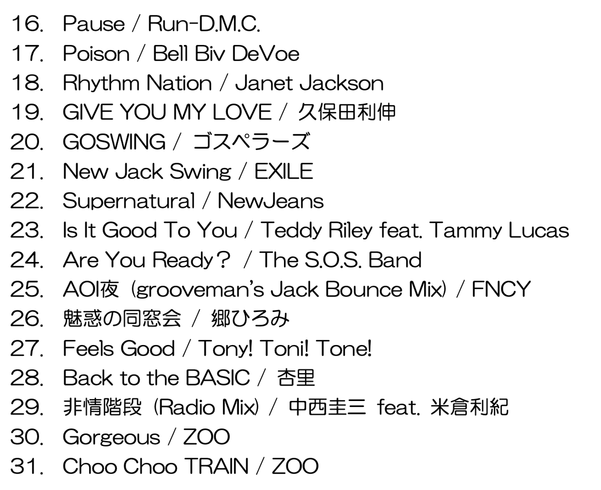 stepone813's tweet photo. 【MUSIC BOOSTER】
ビート＆アンビエント・プロデューサー
#TOMC さんによるMIX🎧

今日のテーマは、
「TOMC presents 90’s Party R&amp;B &amp; New Jack Swing」！✨

プレイリストは、
番組WEBサイトでも公開中！

もう一度聴くには→ https://t.co/7idaH38Wlz

#jwave #stepone813 https://t.co/H4rjn3qnPl