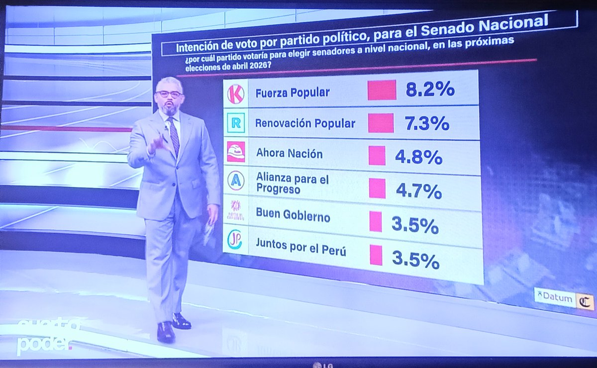Roberto Vieira. SOBERANISTA tweet media