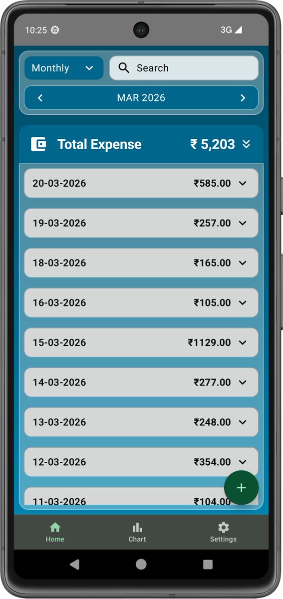 Prem Kumar | Android Dev tweet media