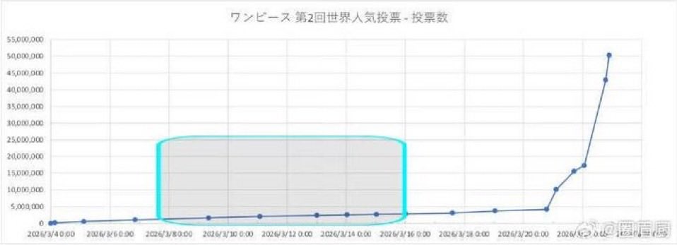link | koby gas account tweet media