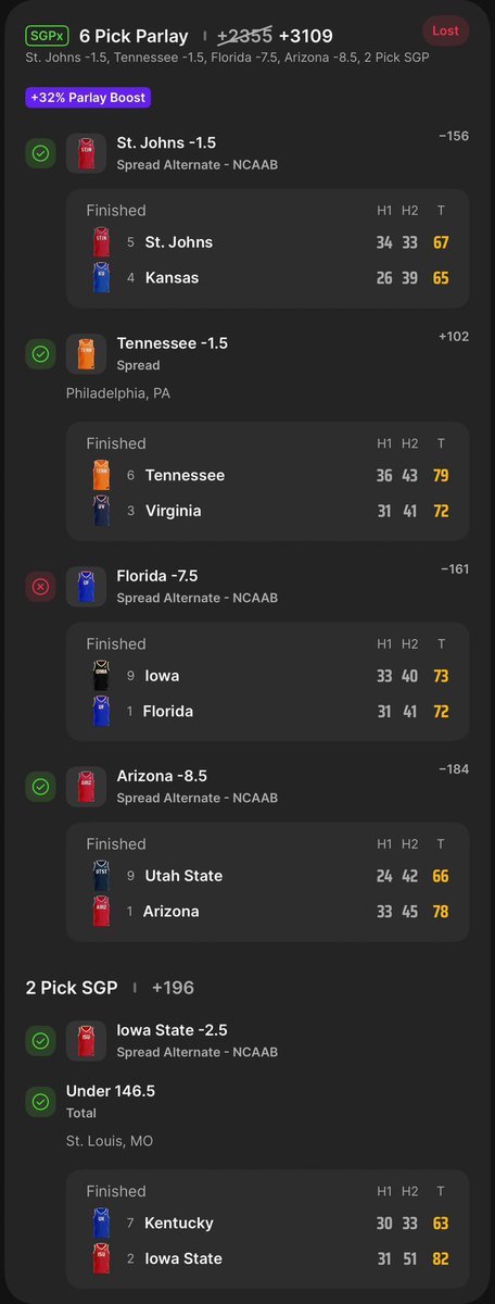 PoppaZaya's tweet photo. Way to shit the bed @GatorsMBK https://t.co/AbCWOpVLNn