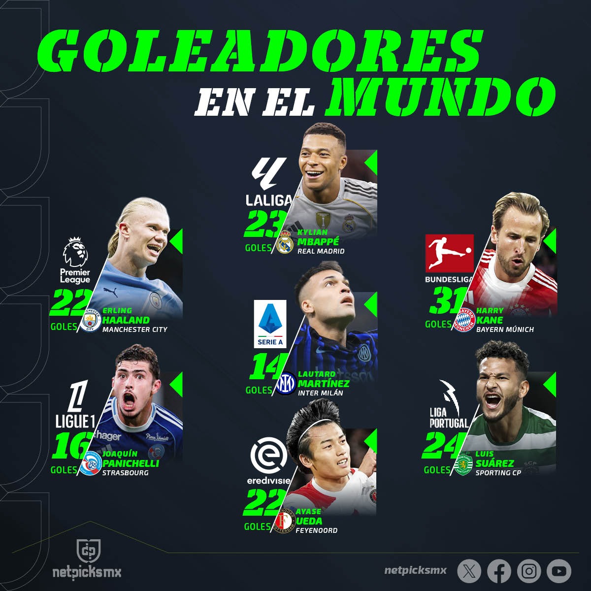 Netpicks MX tweet media