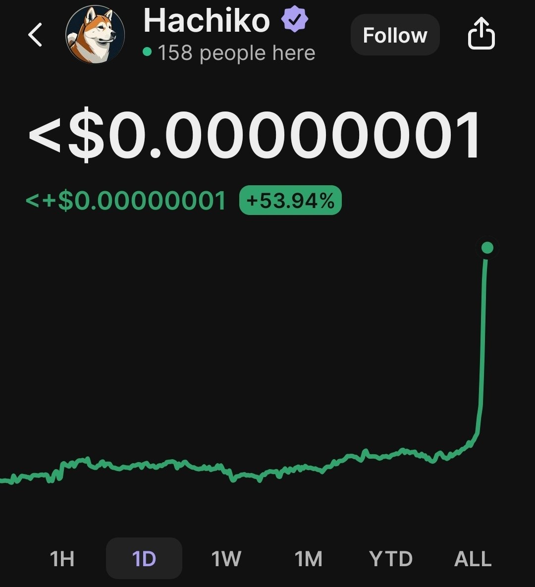 Canadian Crypto Currency tweet media