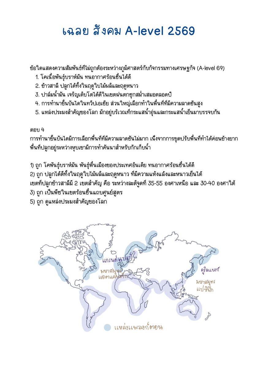 ชีทสรุปปลาวาฬ TCAS🐳 tweet media