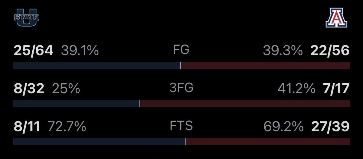 Garrett Davenport tweet media