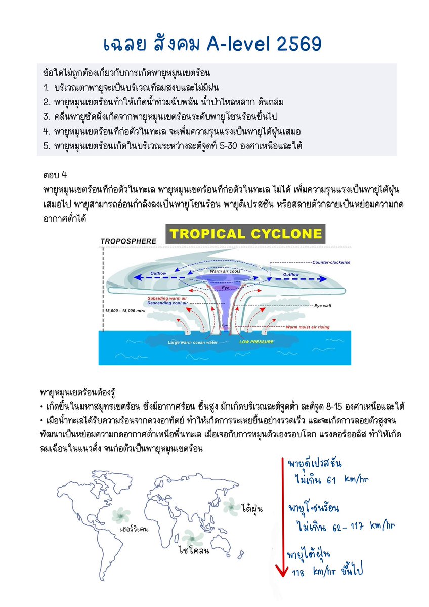 ชีทสรุปปลาวาฬ TCAS🐳 tweet media
