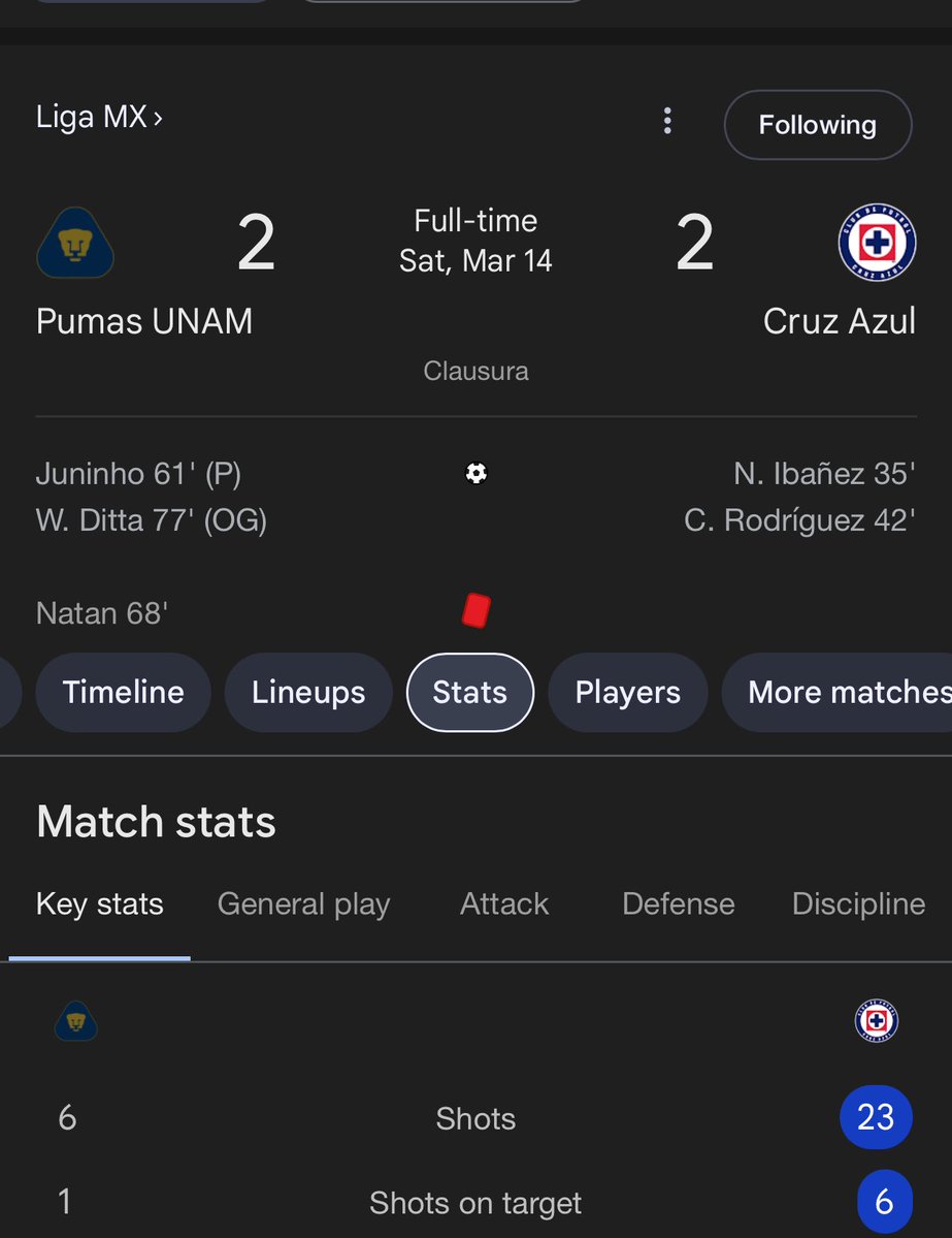 Cañonero 2 tweet media