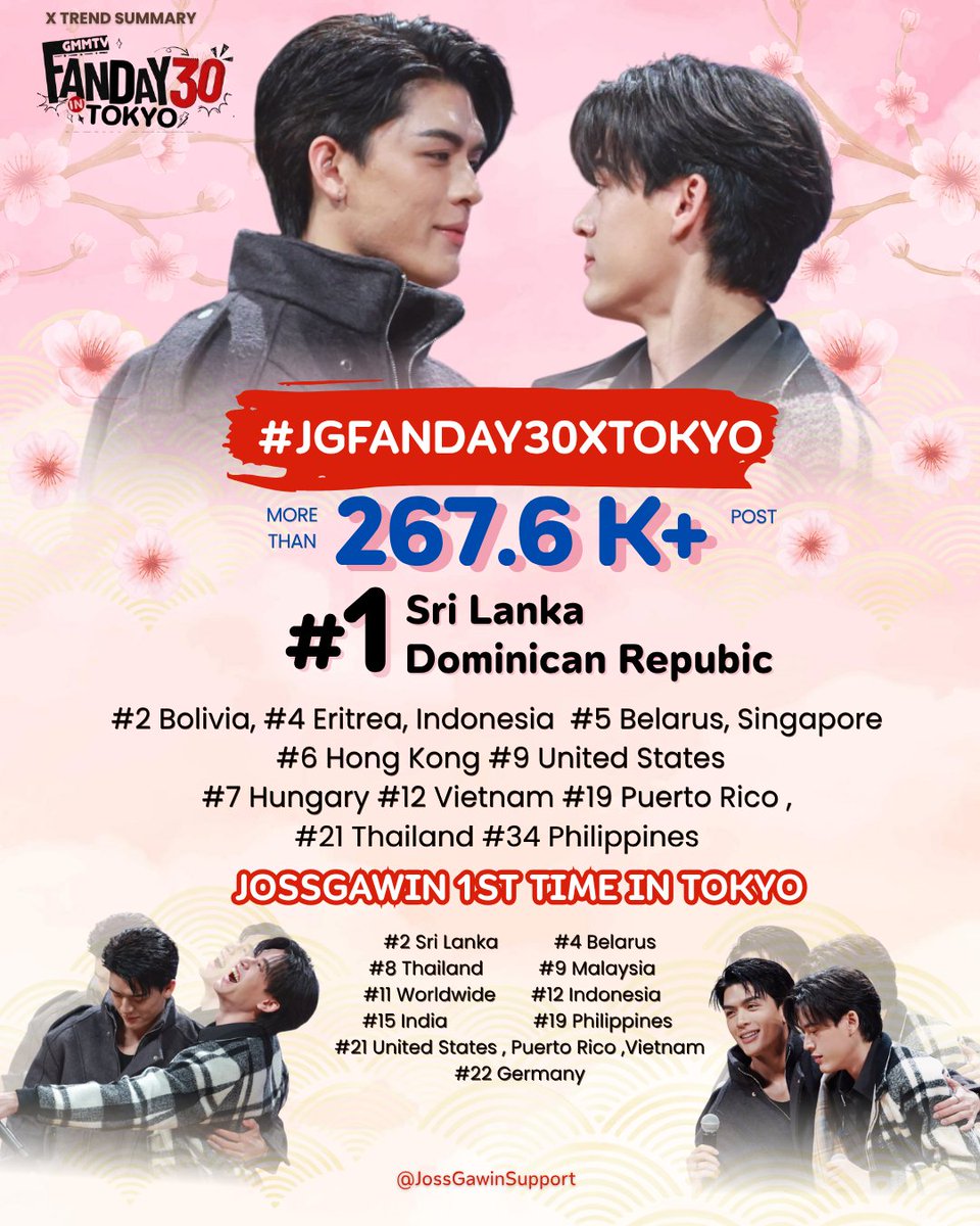 JOSSGAWIN SUPPORT tweet media