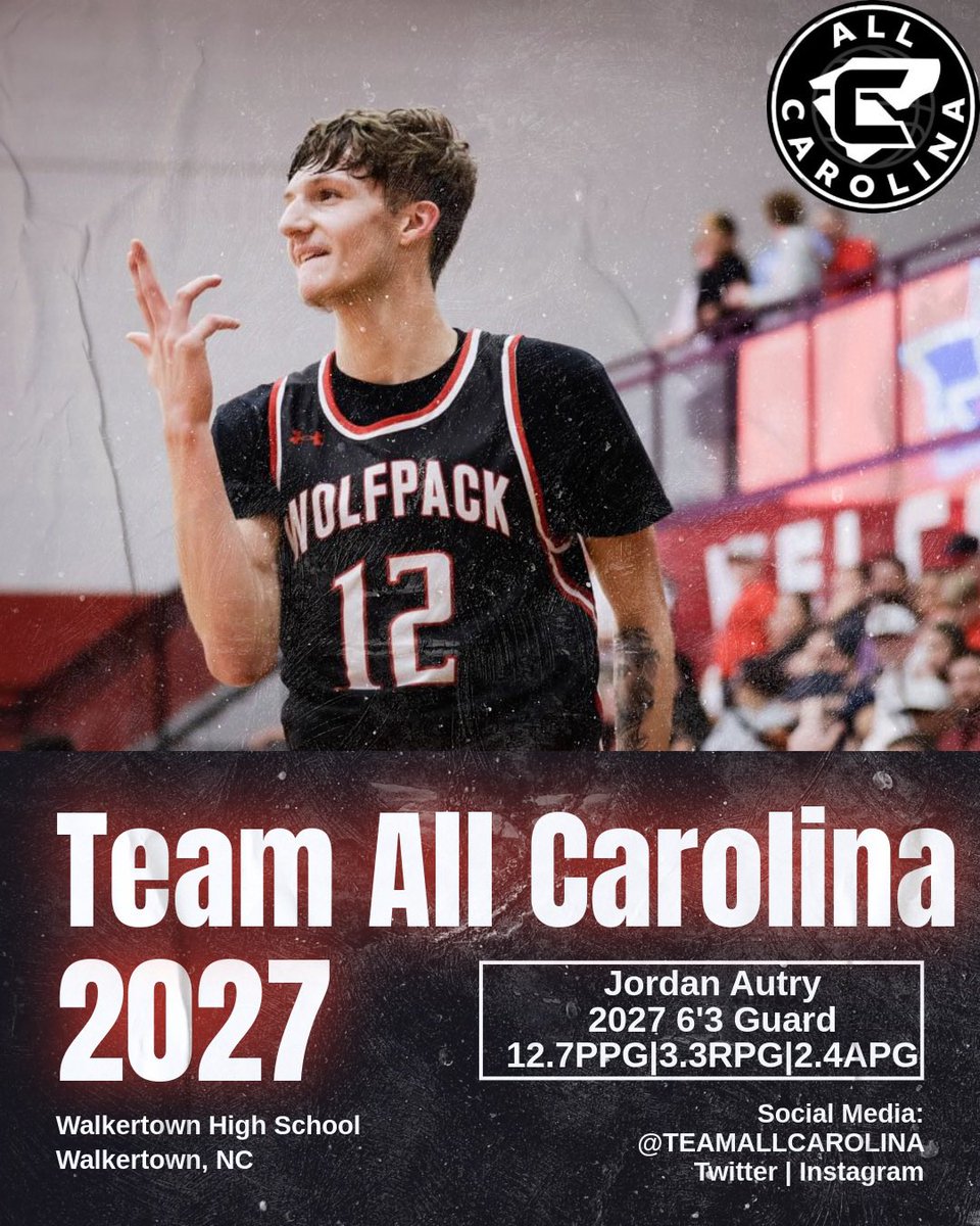 All Carolina tweet media