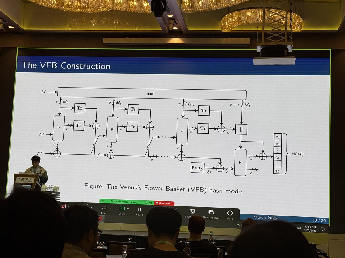 jedisct1's tweet image. The VFB hash mode - Interesting properties! #fse2026