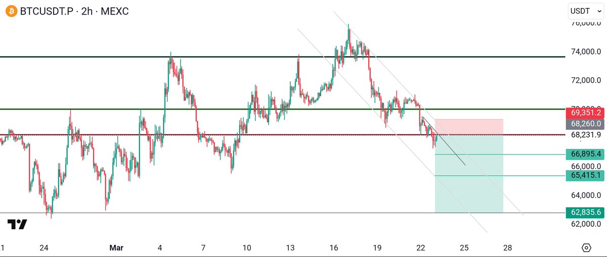 Prof Satoshi Nakamoto tweet media