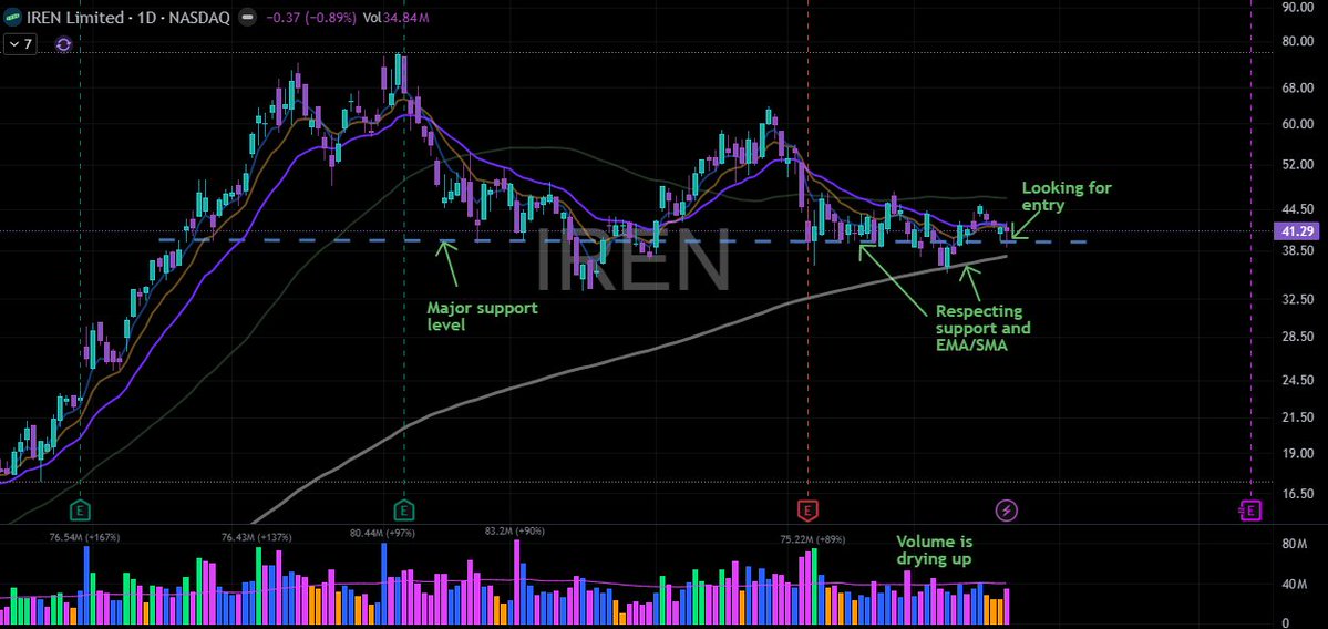 Casey | Trade Tracs tweet media