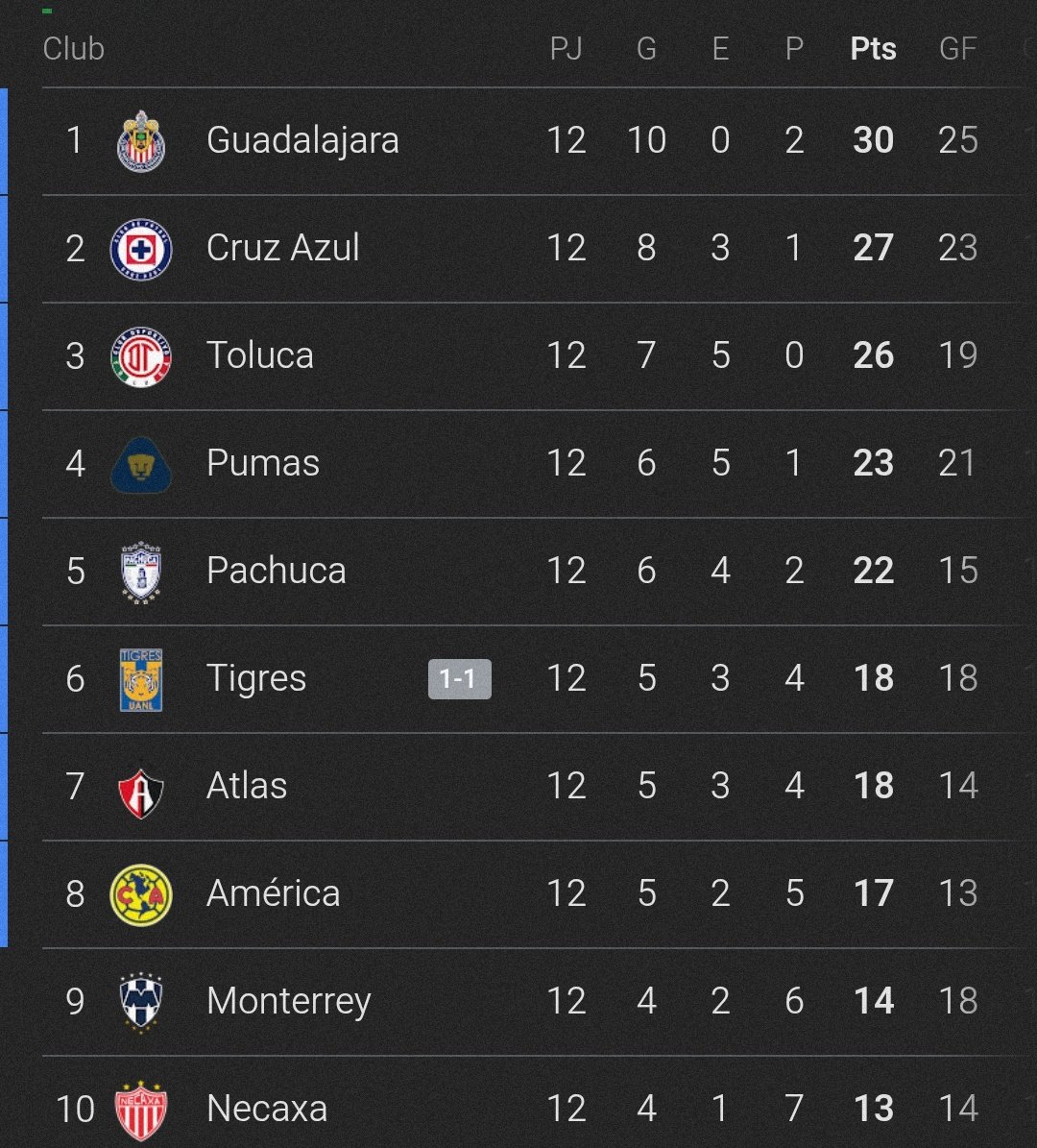 Mr. Brightside tweet media