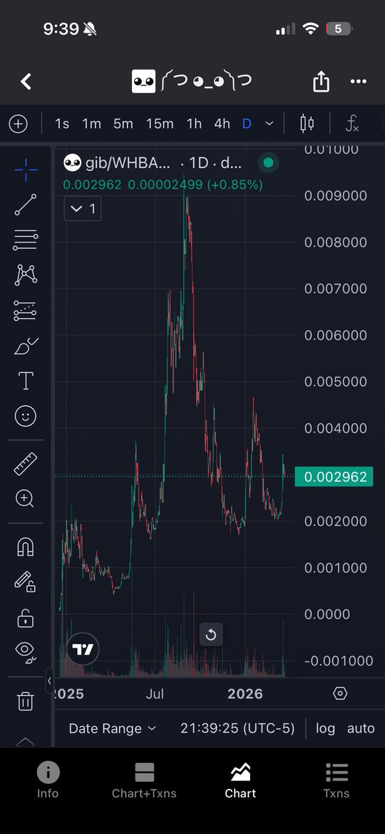 Mahuki Sensei ༼ つ ◕_◕ ༽つ tweet media