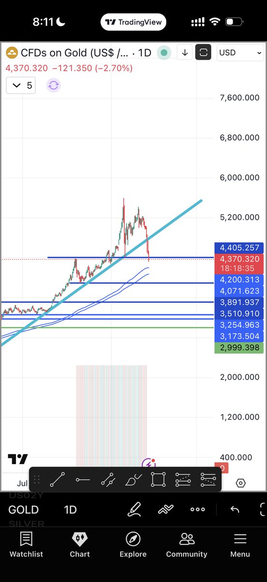 Nishant Bhardwaj tweet media