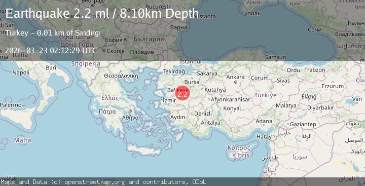 Early Warning tweet media