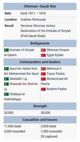 mangsutamad's tweet photo. @fotodakwah lupa ya saudi berdiri krn memerangi khalifah sah de facto de jure pemegang gelar khadimul haramain n amirul mukminin? haha munafik

coba kalau pengkhianatan ini never exists dan ottoman masih berdiri sampai skrg, mungkin israel juga never exists, umat islam masih disegani https://t.co/ANS3G1FEi7