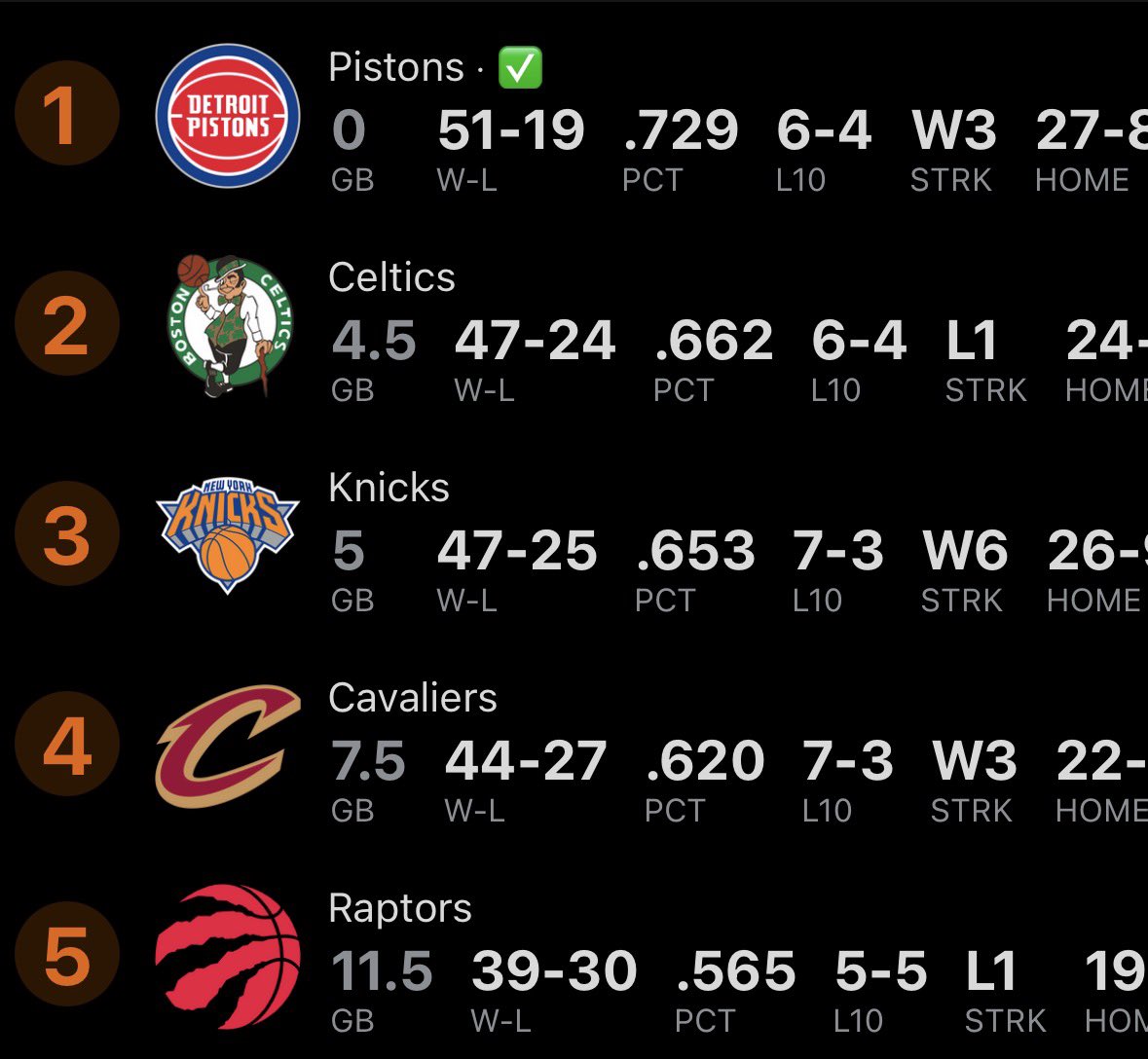 KnicksMuse tweet media