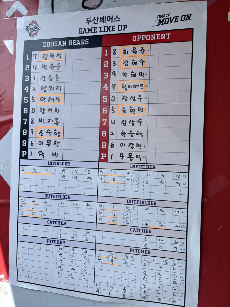 San Kang(山) tweet media