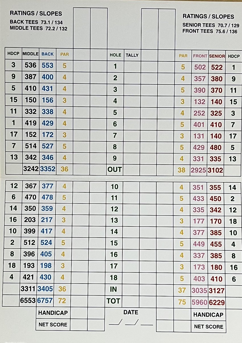 Daily Scorecard Golf tweet media