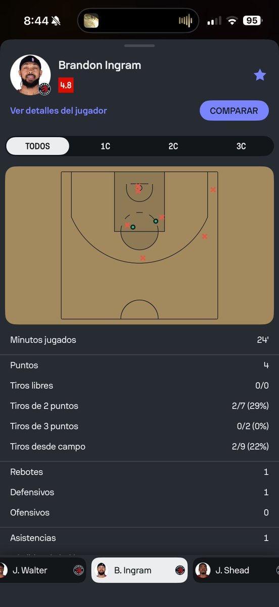 malpinho 🇨🇮 tweet media