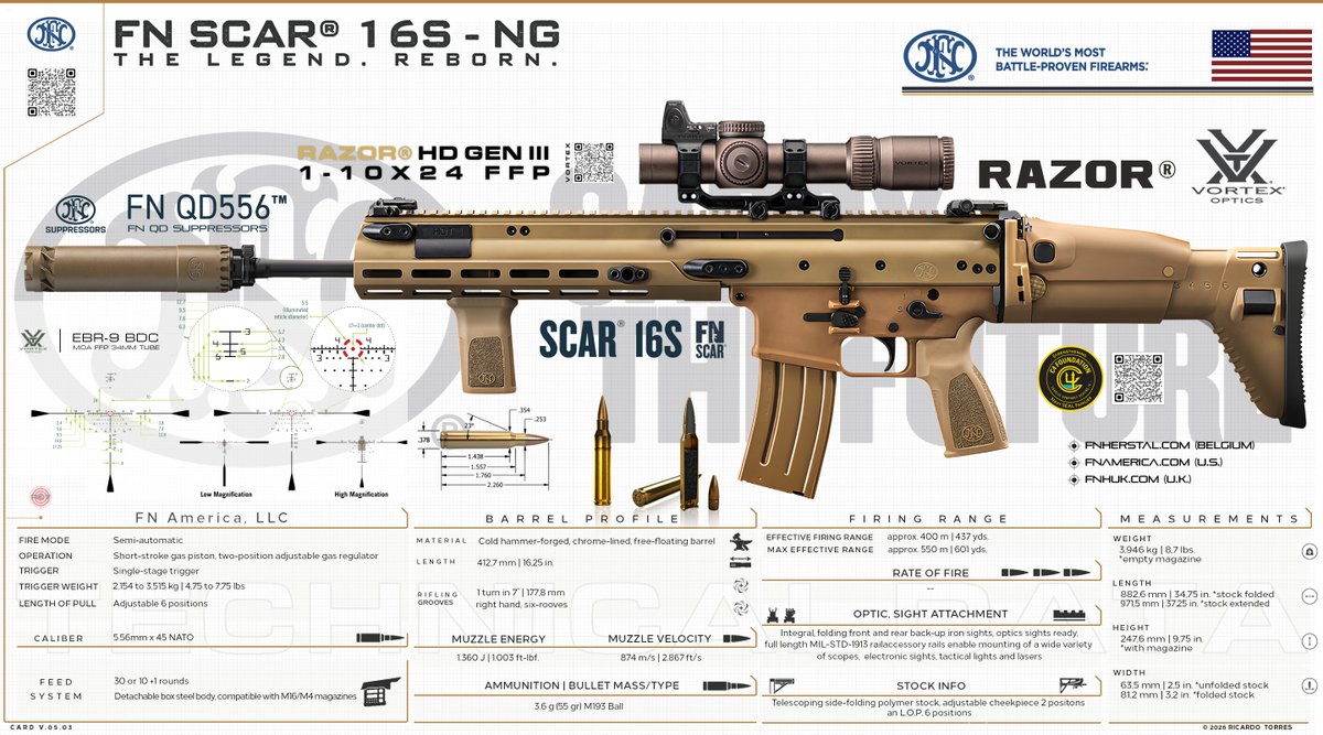 Ricardo C Torres tweet media