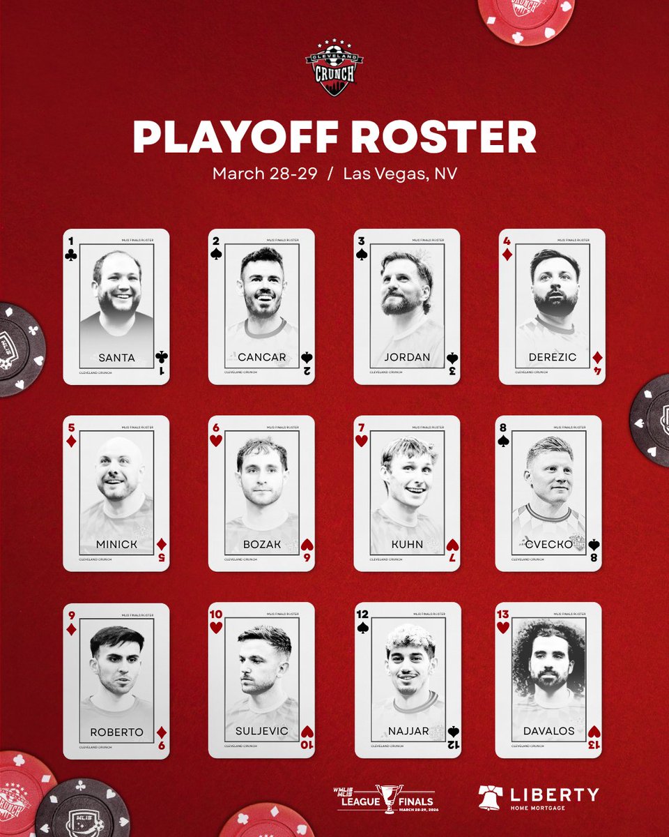 Cleveland Crunch tweet media