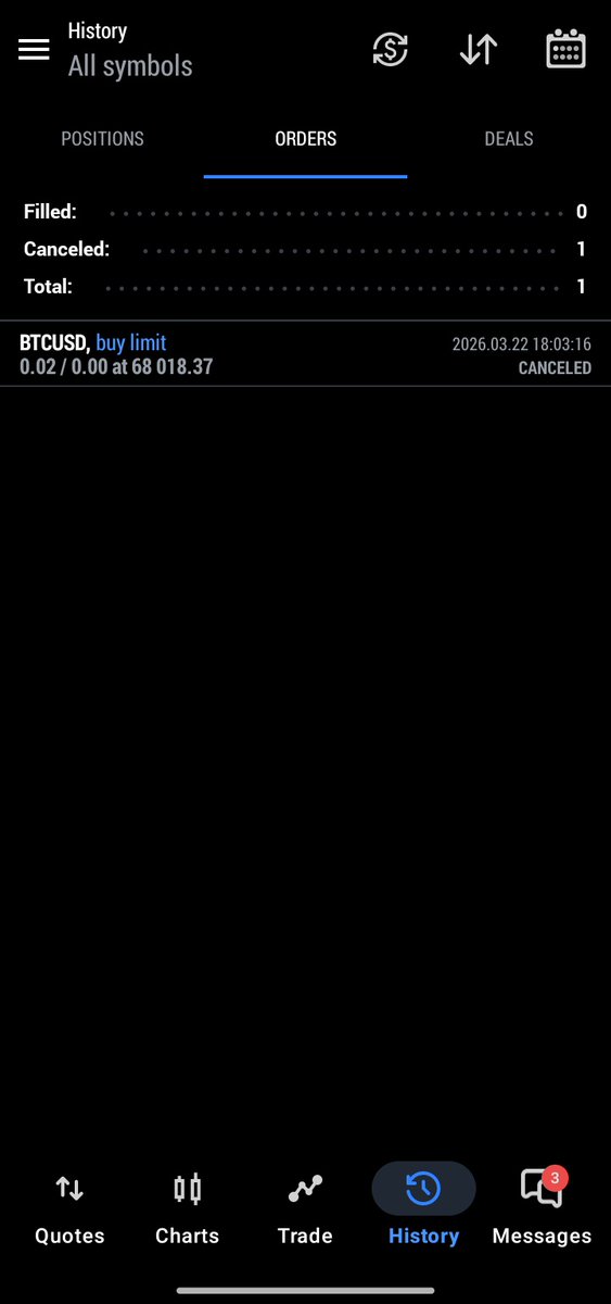 Candlestick tweet media