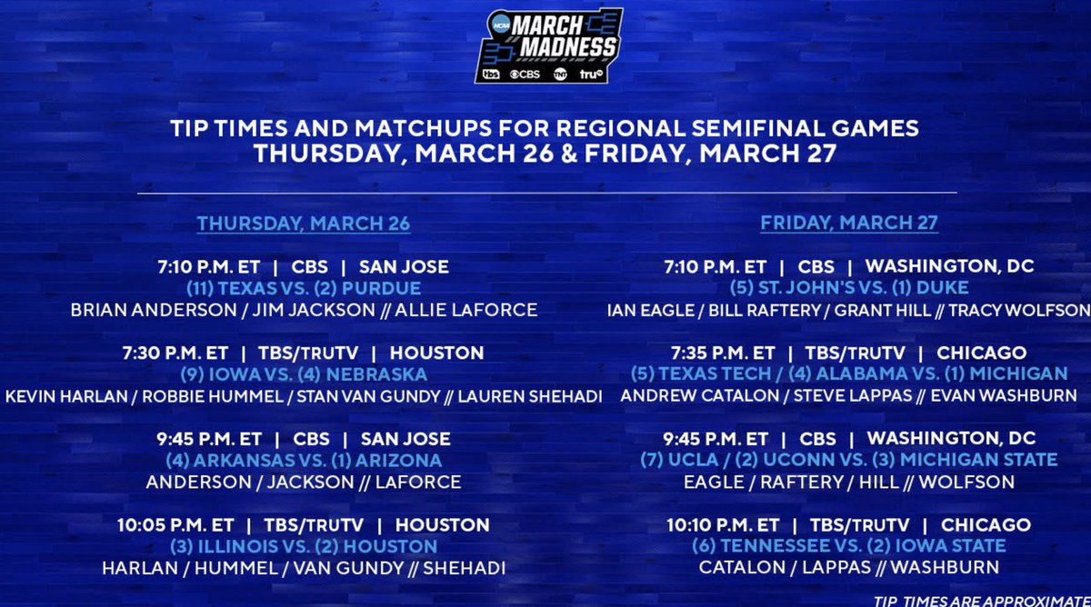 🚨SWEET 16 TIP TIMES 🚨