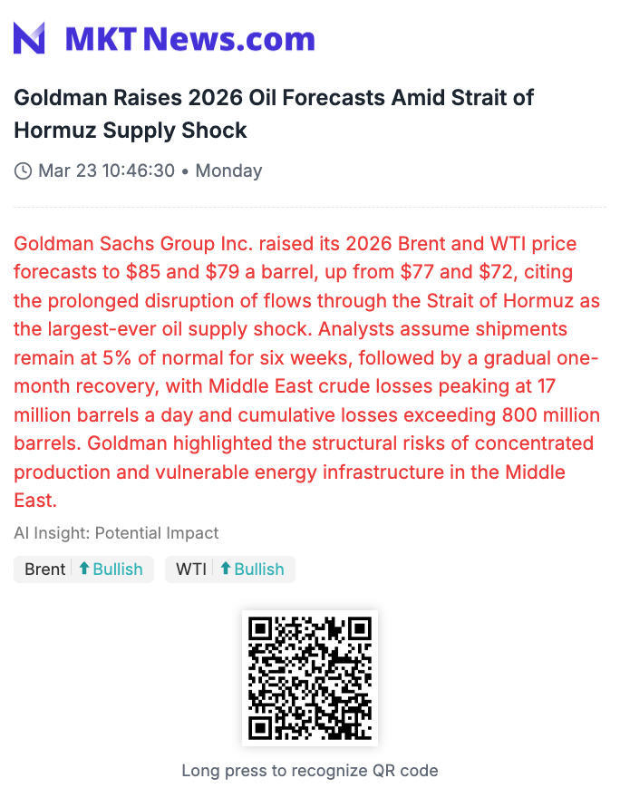 Sino_Market's tweet photo. 🛢📈Goldman Raises 2026 Oil Forecasts Amid Strait of Hormuz Supply Shock
Goldman Sachs Group Inc. raised its 2026 Brent and WTI price forecasts to $85 and $79 a barrel, up from $77 and $72, citing the prolonged disruption of flows through the Strait of Hormuz as the largest-ever oil supply shock. Analysts assume shipments remain at 5% of normal for six weeks, followed by a gradual one-month recovery, with Middle East crude losses peaking at 17 million barrels a day and cumulative losses exceeding 800 million barrels. Goldman highlighted the structural risks of concentrated production and vulnerable energy infrastructure in the Middle East. 
#OOTT 
(https://t.co/pTw8QOrm9t)