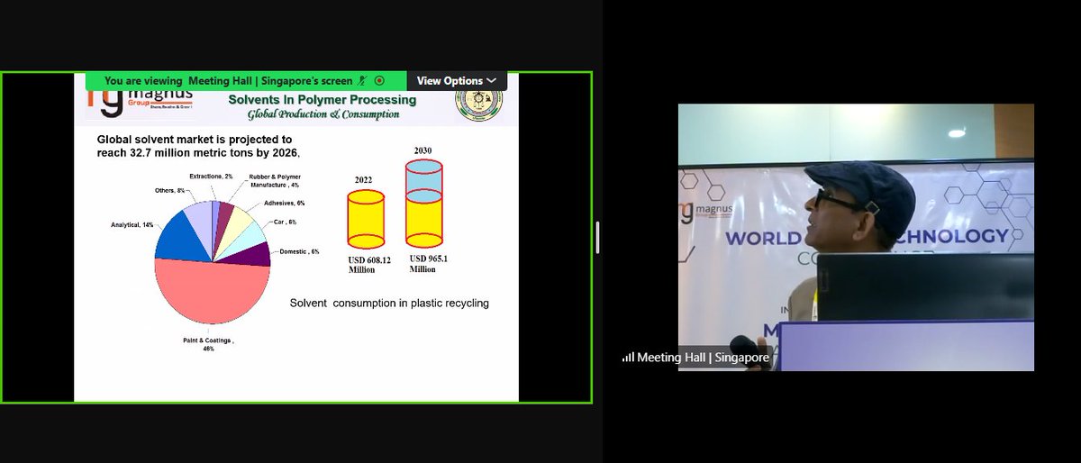 Materials Science And Engineering tweet media