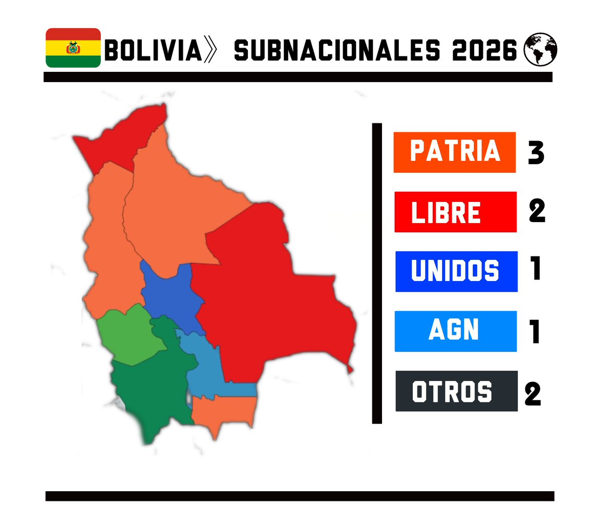 DatoWorld tweet media