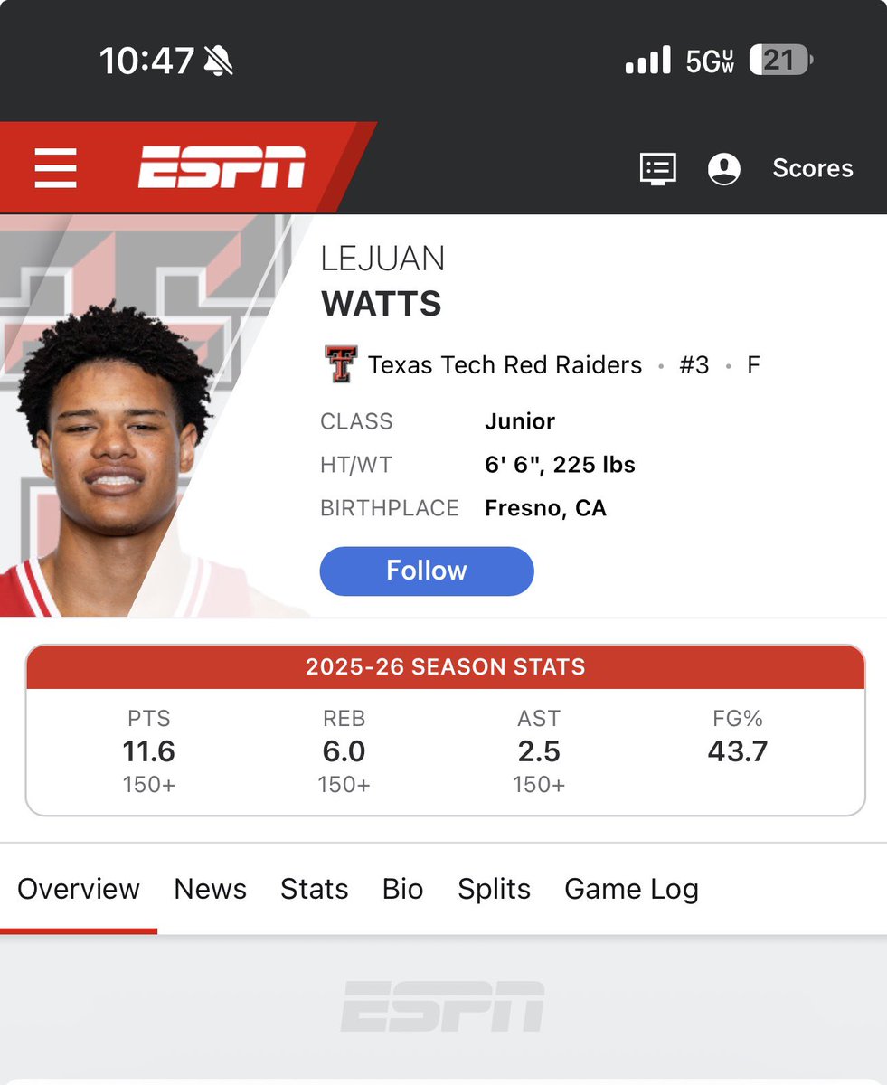 RJ Doubley tweet media