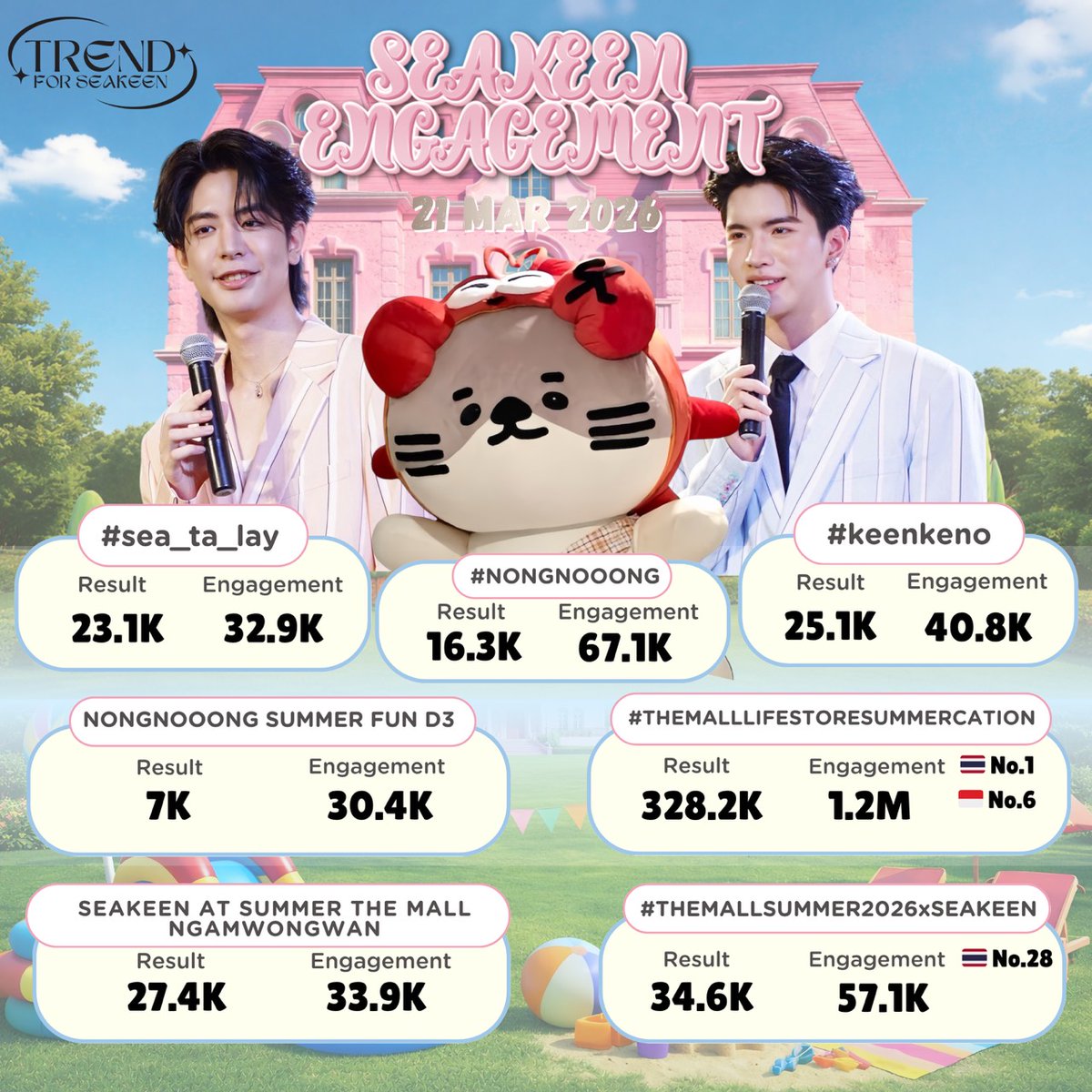 SeaKeenTrend tweet media